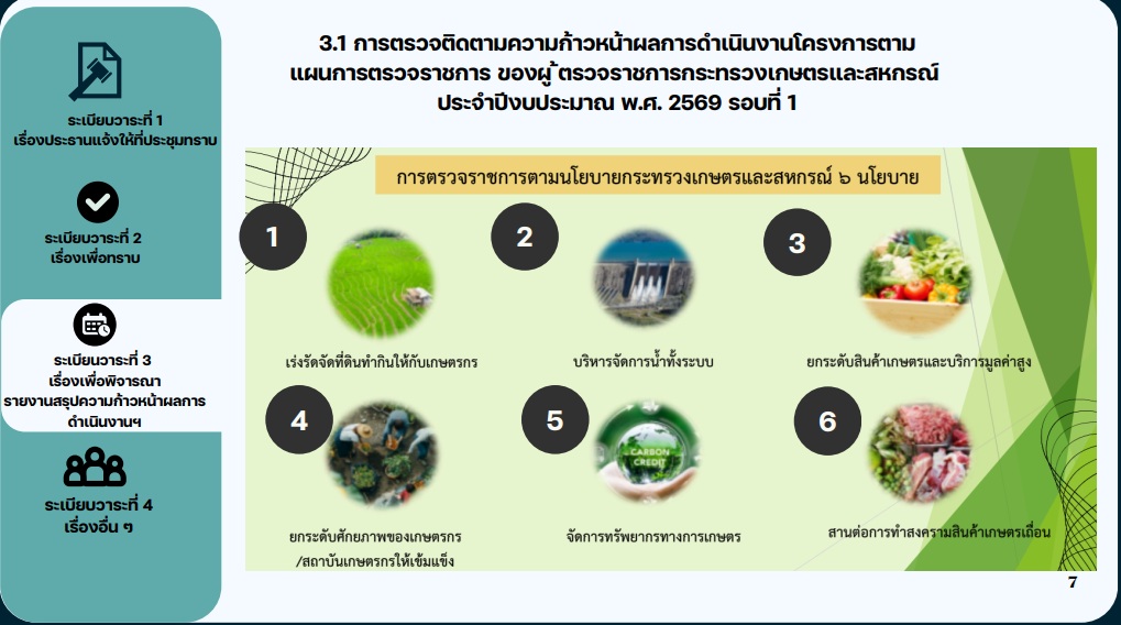 title - หัวหน้าผู้ตรวจราชการ ส.ป.ก.ร่วมประชุมกับผู้ตรวจราชการกระทรวงเกษตรและสหกรณ์ ประจำปีงบประมาณ พ.ศ. 2569 รอบที่ 1 เขตตรวจราชการที่ 15 ณ จังหวัดแม่ฮ่องสอน